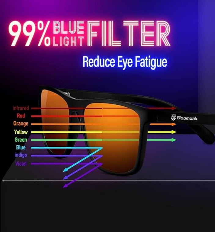 Blue Light Blocking Glasses.
