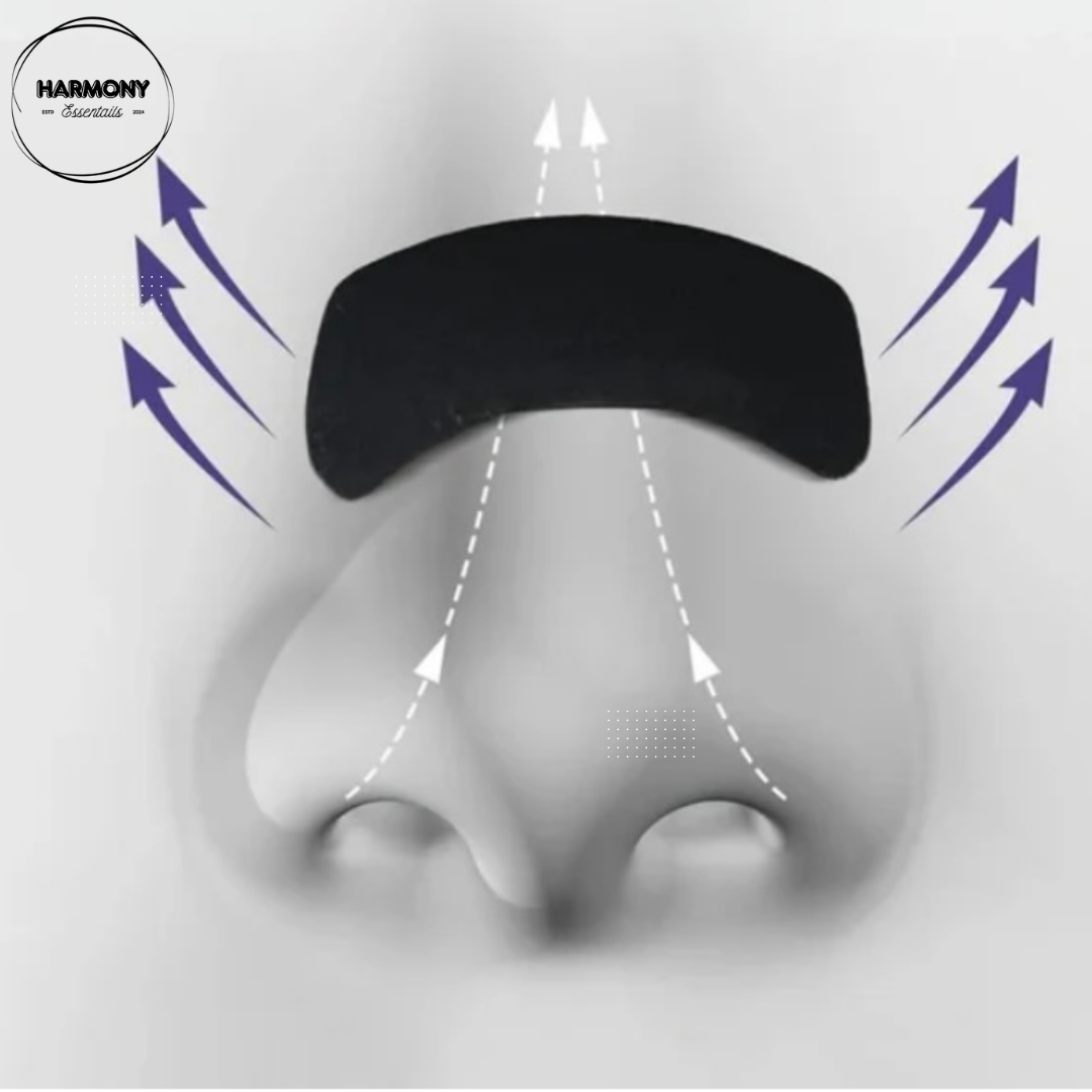 Harmony Essentials Nose Strips